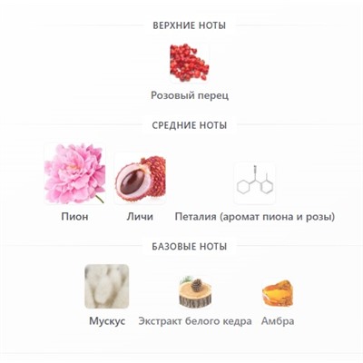 EX NIHILO LUST IN PARADISE edp 100ml + стоимость флакона