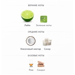 SIMONE ANDREOLI MALIBU PARTY IN THE BAY edp 100ml + стоимость флакона