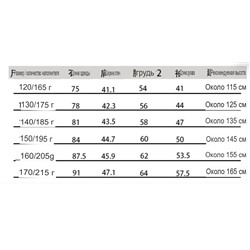 Пуховик для девочек