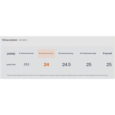 Женские кожаные ботинки, экспорт в Францию  Eta*m