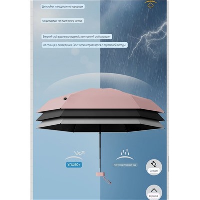 Компактный мини-зонт