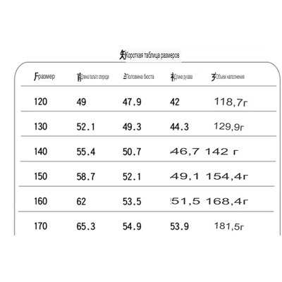 Утепленная куртка для мальчиков