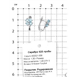 Серьги детские из серебра с голубыми фианитами родированные 925 пробы 402021-008