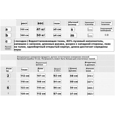 Легкий и удобный женский пуховик Lululemo*n Экспорт