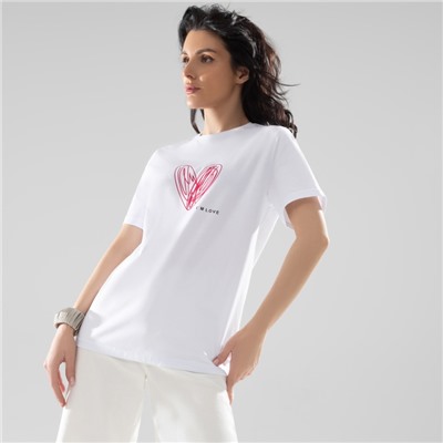 Футболка, Базовые фантазии