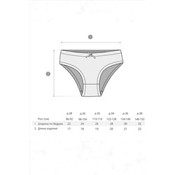 Трусы BOSSA NOVA #676749