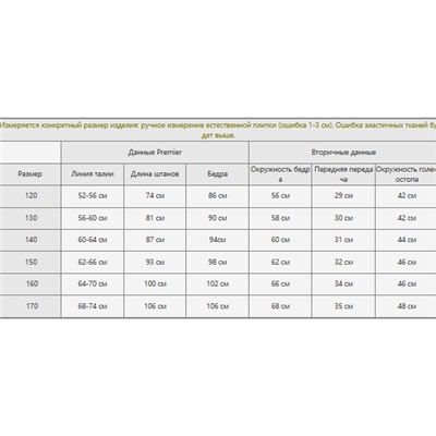 Утепленные джинсы детские. Экспорт