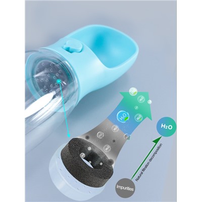 Бутылка для воды и корма. Идеально для поездок