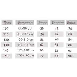 Пальто детское