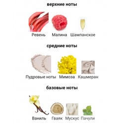 ZOOLOGIST COCKATIEL 60ml parfume + стоимость флакона