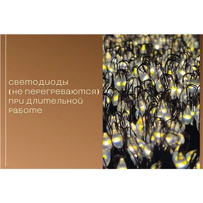 Светодиодный новогодний шар (30x60)