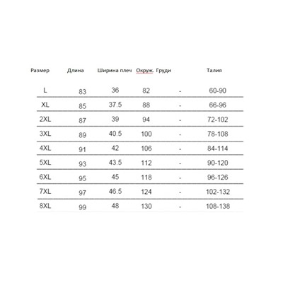Женское платье с v-образным вырезом