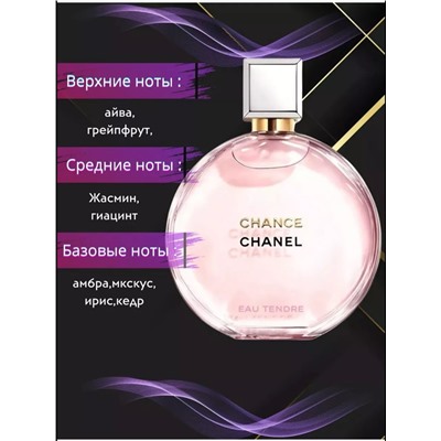 Набор духов 60621