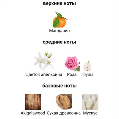 3ML MAX PHILIP MANDARIN edp отливант