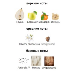 EX NIHILO BLUE TALISMAN edp 7.5ml