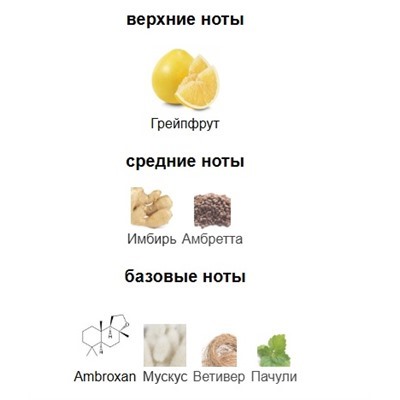 1ML BVLGARI TYGAR edp отливант