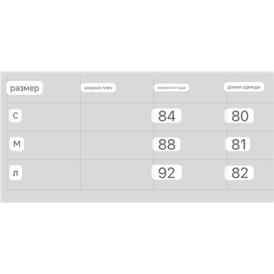 Нежное мини платье с кружевом ВАЛЕНТИН*О