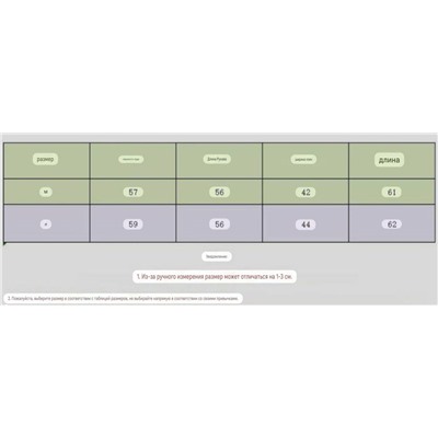 Свободный уютный кардиган   Фабрика