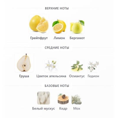 GUERLAIN AQUA ALLEGORIA PERA GRANITA edt (w) 125ml + стоимость флакона