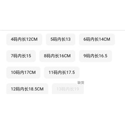 Теплые сапожки для девочки  У продавца на остатке небольшое количество 🧡  ✔️Водонепроницаемые с нескользящей резиновой подошвой