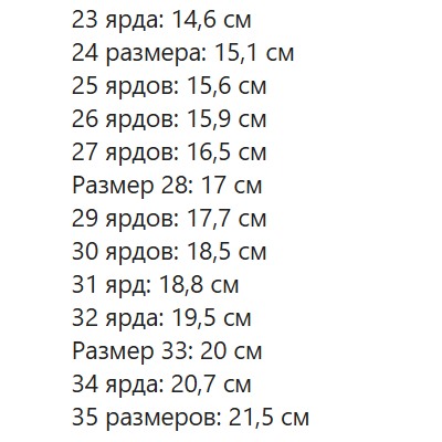 Туфли для девочек