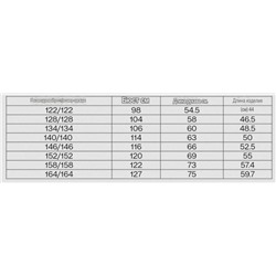 Детская свободная толстовка с кружевной отделкой, экспорт в Россию СЕЛ*А Цена на Lamoda со скидкой 2400₽  Материал: хлопок 80%, полиэстер 20%