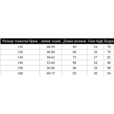 Спортивные штаны на флисе. Экспорт