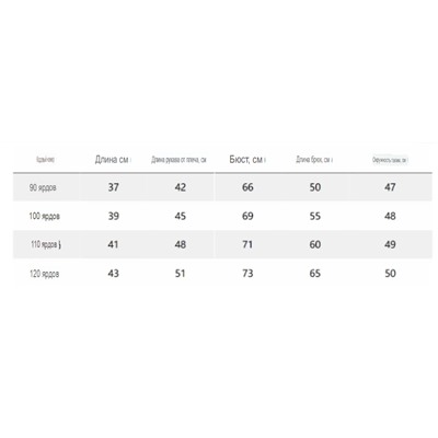 Спортивный костюм ГЭ*П