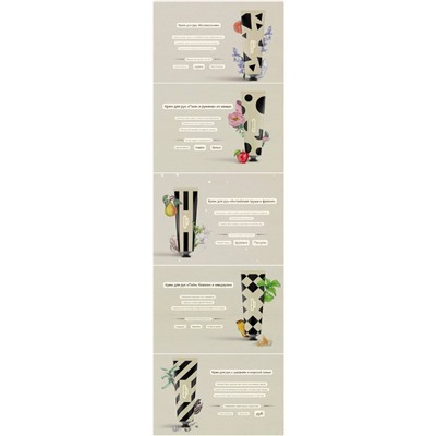 Набор из пяти кремов   Jo Malon*e