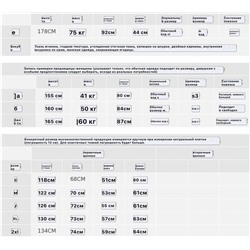 New Er*a / ML*B  теплая куртка из шерпы, отшиты на фабрике из остатков оригинальных тканей бренда (цена на оф сайте выше 20 000)