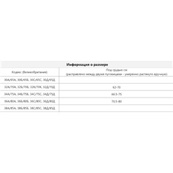 Бюстгалтер U*O