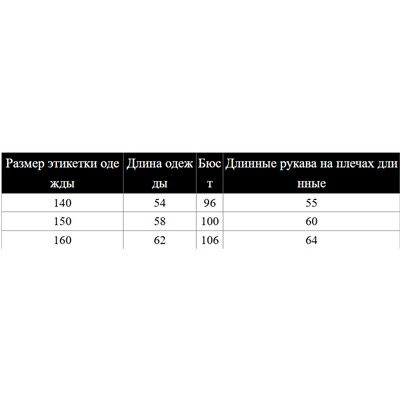 Флисовая куртка для девочек. Экспорт