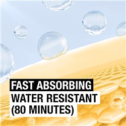 Neutrogena Beach Defense Spray Sunscreen with Broad Spectrum SPF 70, Fast Absorbing Sunscreen Body Spray Mist, Water-Resistant UVA/UVB Sun Protection, Oxybenzone Free, 6.5 oz