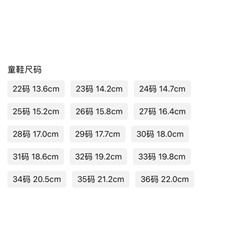 Ботиночки для девочек