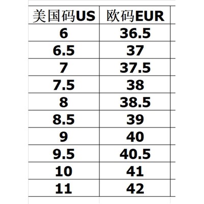 Женские спортивные кроссовки