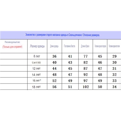 Летний костюм двойка для девочек