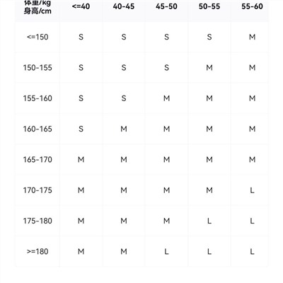 Женская куртка АДИДА*С