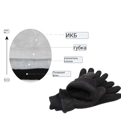 Тёплые зимние перчатки унисекс