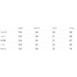 Базовые футболки LIM*E