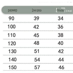 Куртка на осень. Отличная