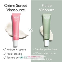 Caudalie Vinopure - Fluide Matifiant Hydratant 40ml