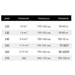 Куртка для девочек. Девочки можно приобрести целый образ как на модели