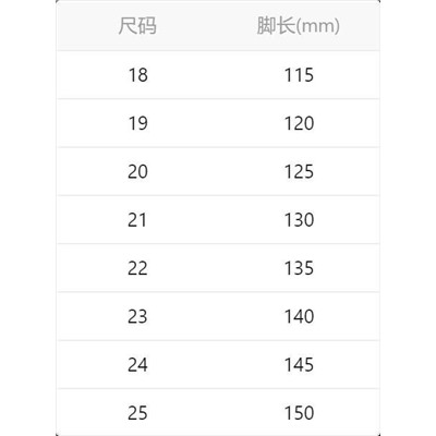 Кеды для детей, очень хорошая фирма ДЖИ*П