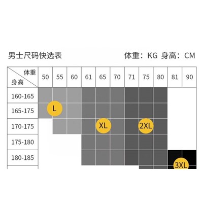 Термобелье мужское распродажа