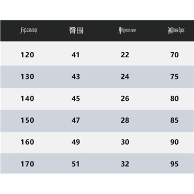 Джинсы для мальчиков весна и осень 2026 г