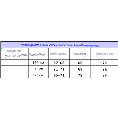 Куртка для девочек подростков