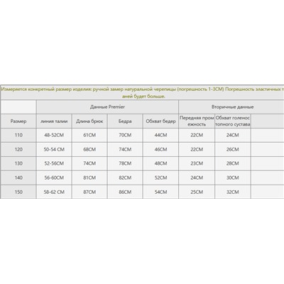 Джинсы для мальчиков и девочек. Экспорт