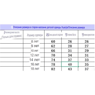 Летний костюм для девочек
