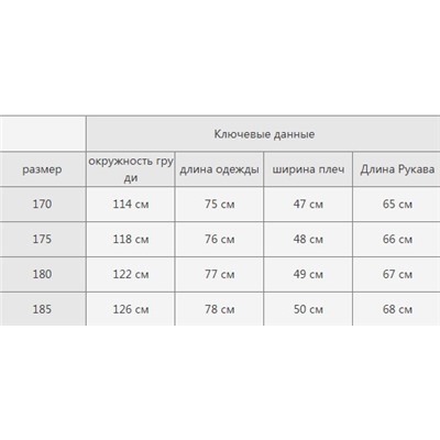 Осенне-зимняя куртка с 90% гусиным пухом