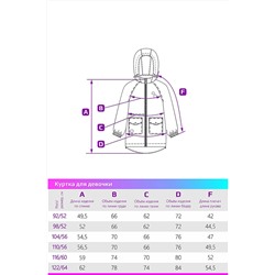 Куртка #703133